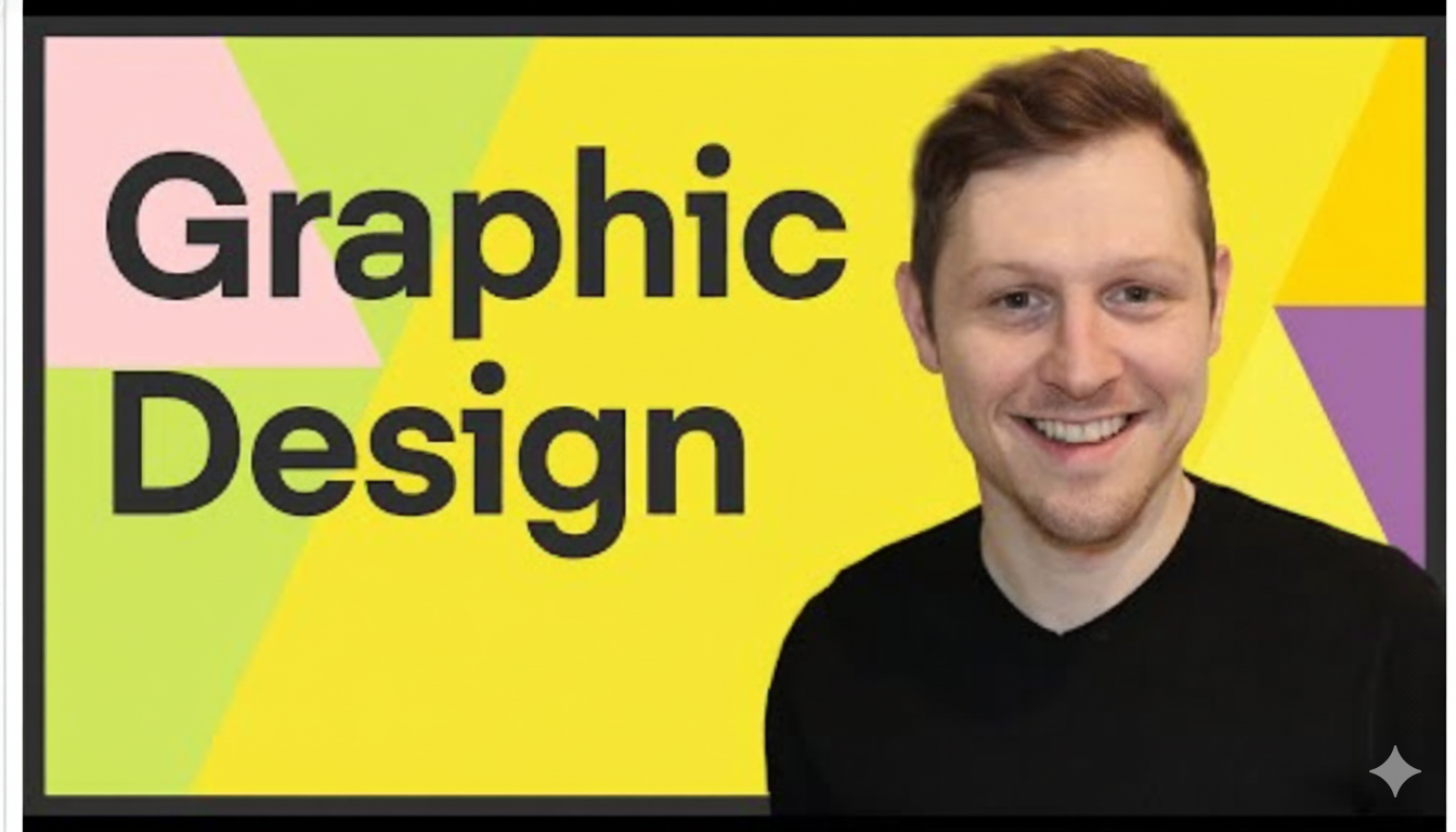 What is Graphic Design 